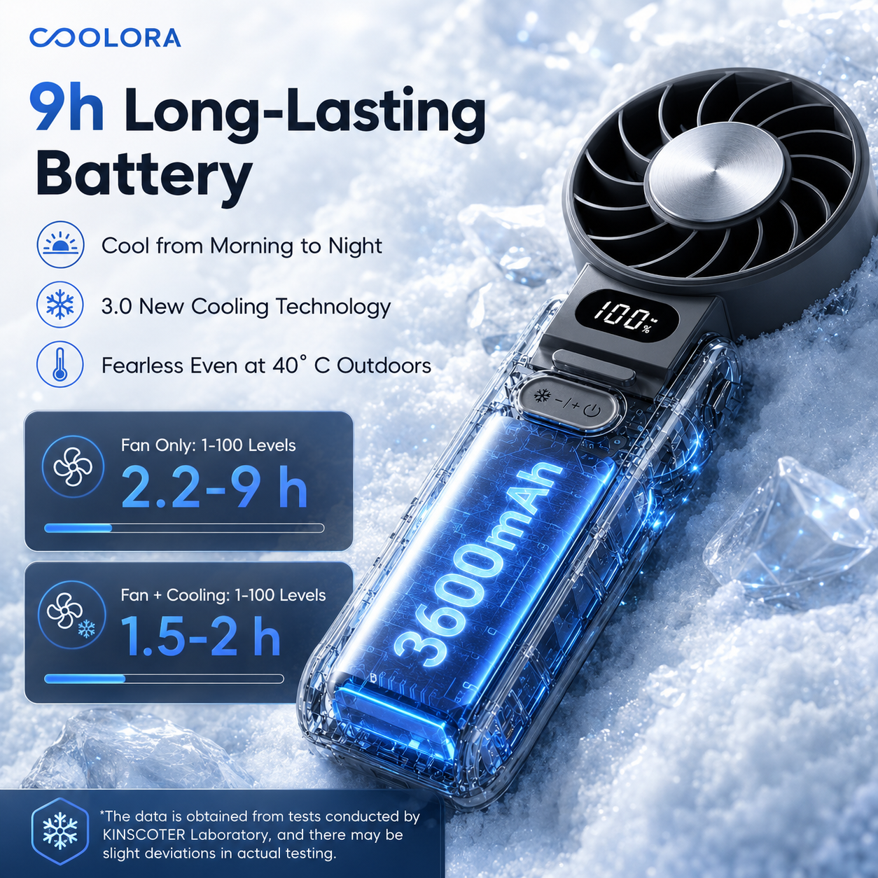 PocketBreeze Fan