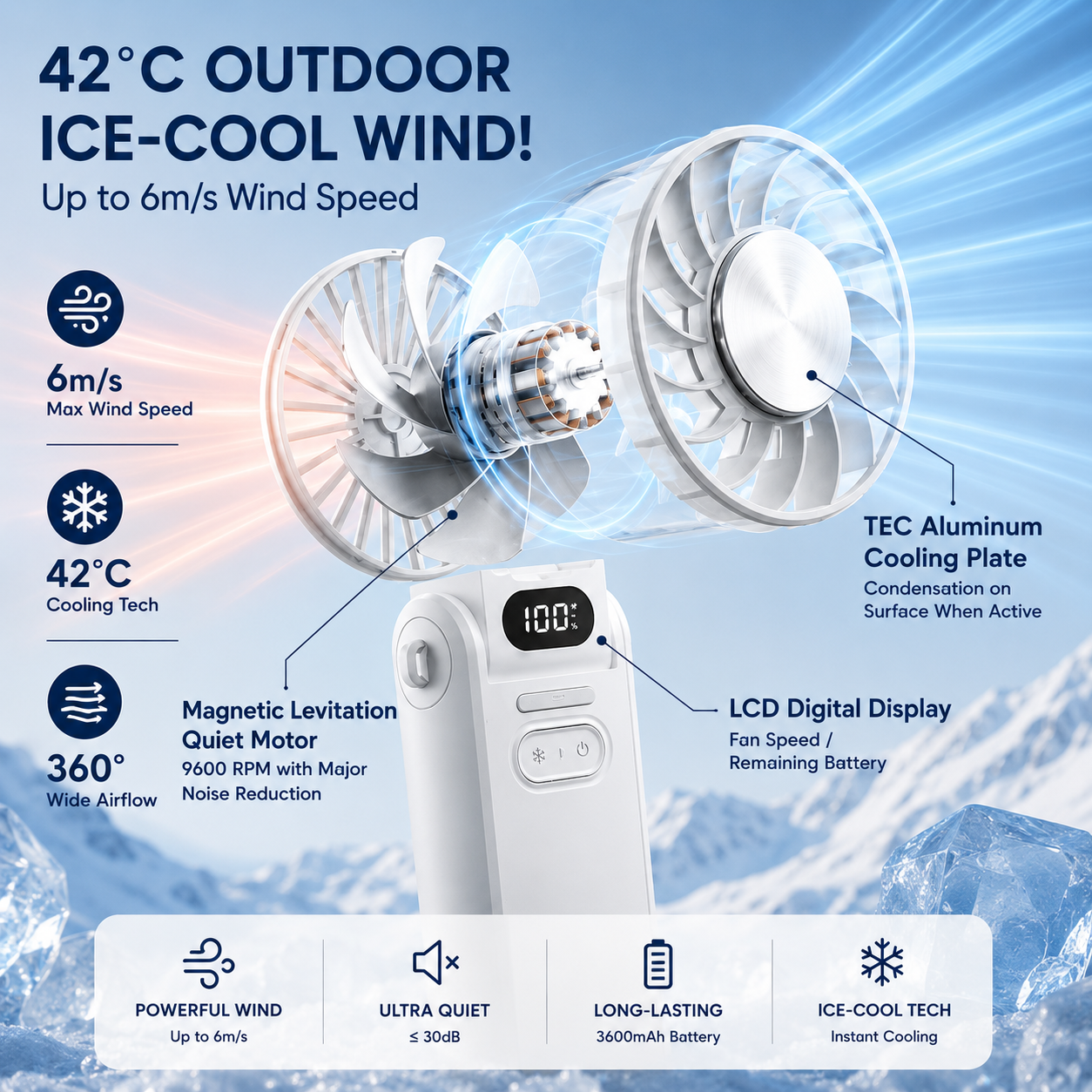 PocketBreeze Fan