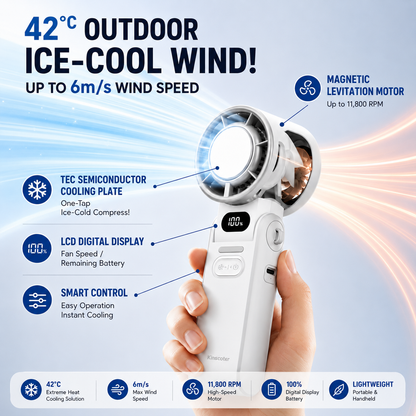 Ventilateur Portable